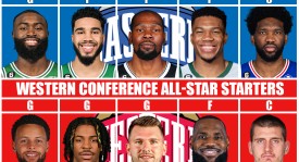 NBA自由市场：火箭队签下杜兰特，力争新赛季夺冠的关键一步